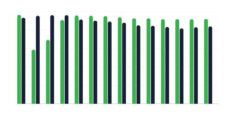 Vaccination against Sudden Infantile Palsy