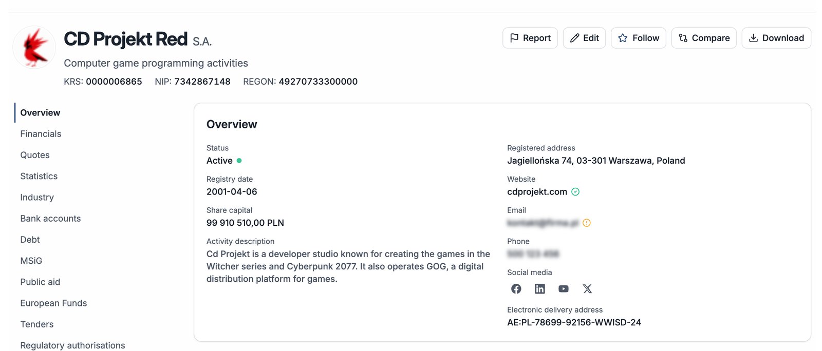 Compabase company profile – CD Projekt Red S.A. overview